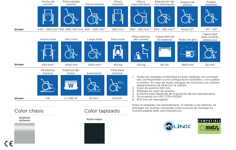 Silla-eléctrica-STREAM
